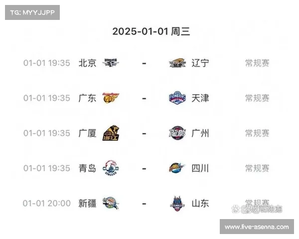 CBA联赛元旦大战成传统，五场激战开启新年篇章